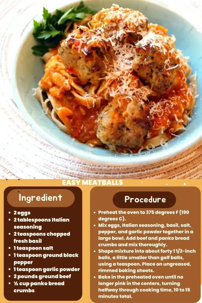 ingredients and instructions to make Quick and Simple Homemade Meatballs