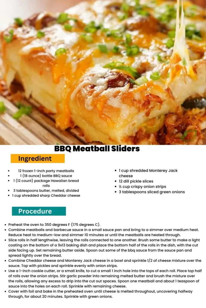 ingredients and instructions to make Cheesy BBQ Meatball Sliders
