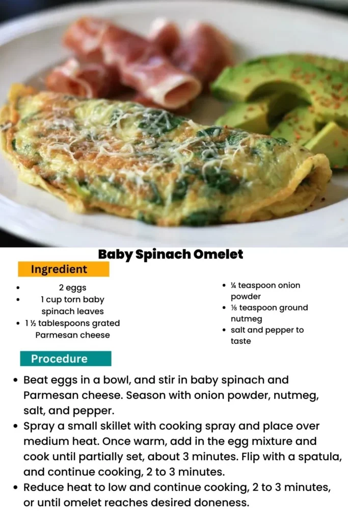 ingredients and instructions to make Spinach & Cheese Omelet