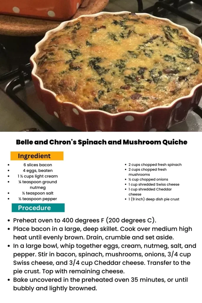 ingredients and instructions to make Spinach Mushroom Bacon Quiche