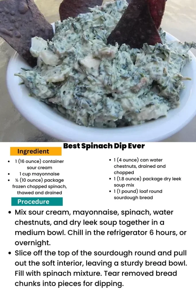 ingrdients and instructions to make Creamy Spinach Dip