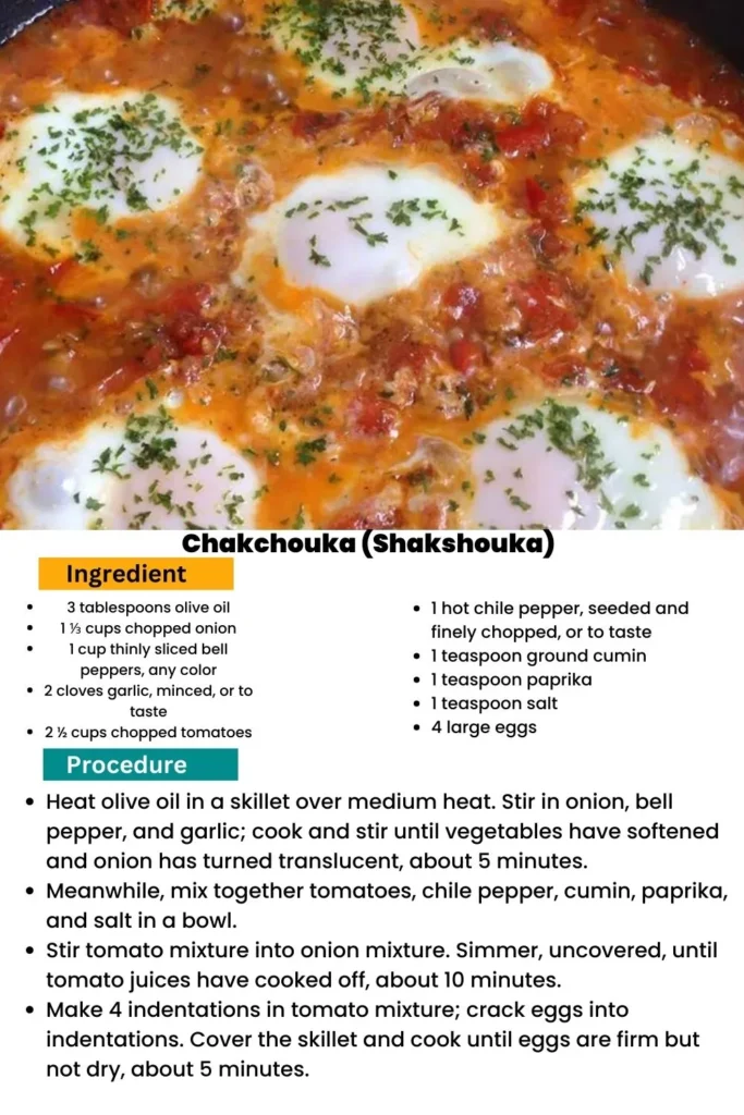 ingredients and instructions to make Chakshuka (egg-and-tomato dish)