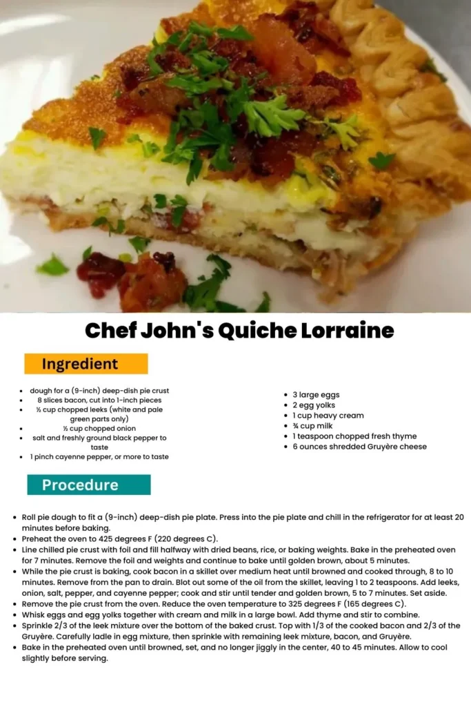 ingredients and instructions to make Chef John's Quiche Lorraine with Cream