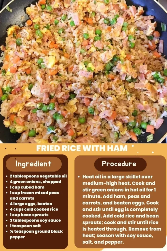 ingredients and instructions to make Easy Ham Fried Rice
