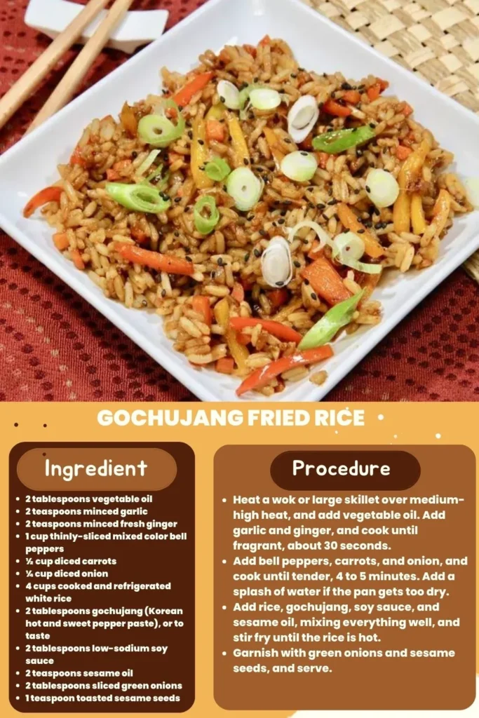 ingredients and instructions to make Korean Cuisine Gochujang Fried Rice