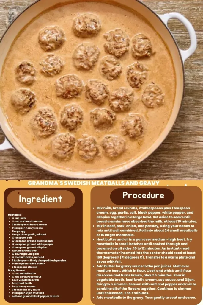 ingredients and instructions to make Swedish Meatballs with Gravy