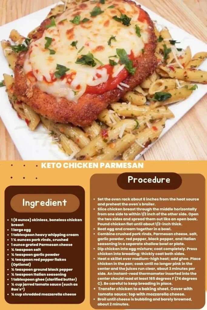 Keto Chicken Parmesan 1