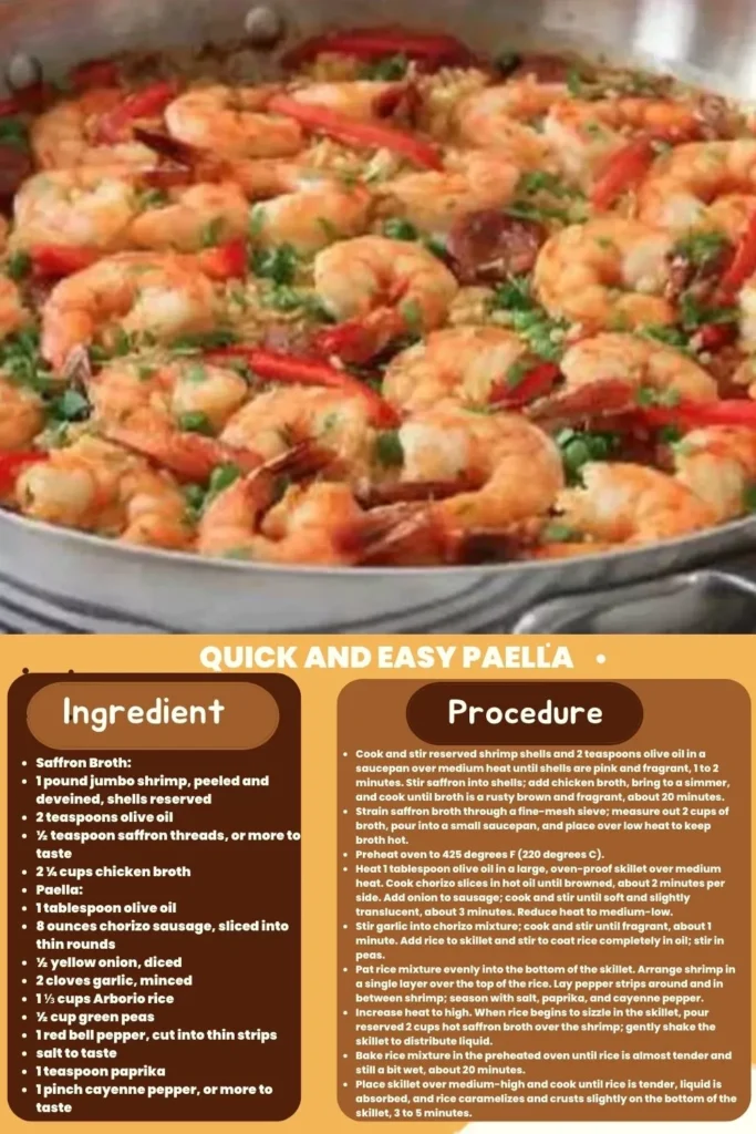 ingredients and instructions to make Quick and Easy Spanish Paella with Chorizo Sausage