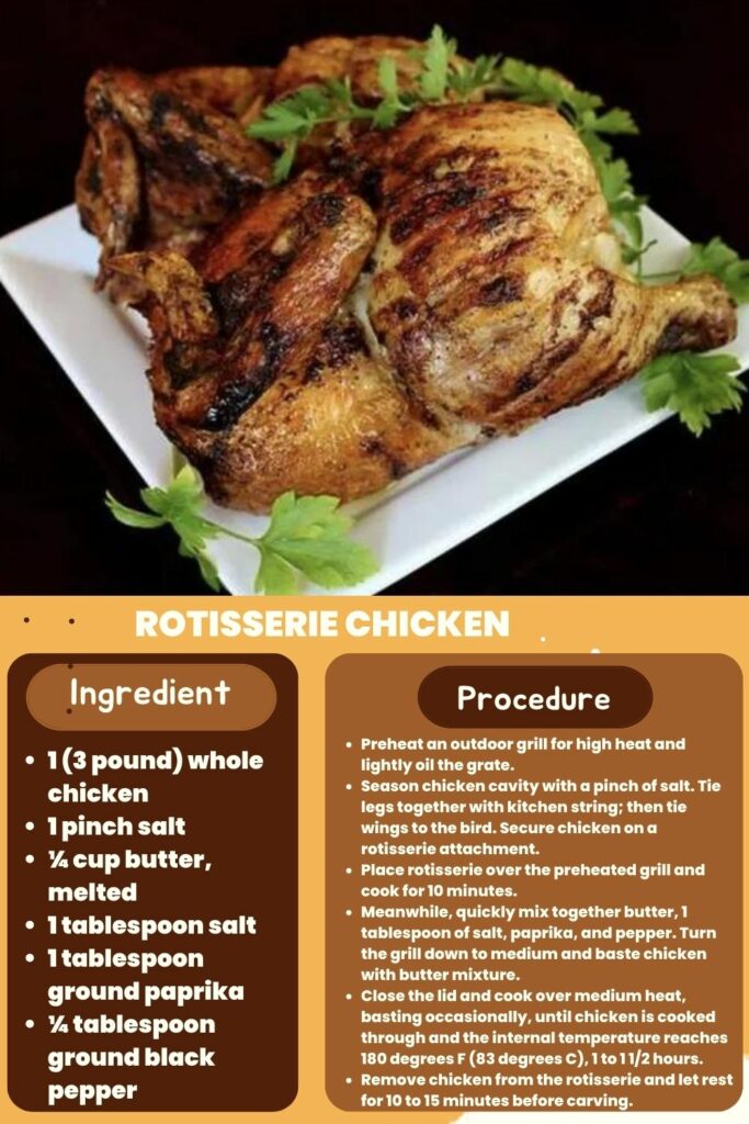ingredients and instructions to make Homemade Rotisserie Chicken