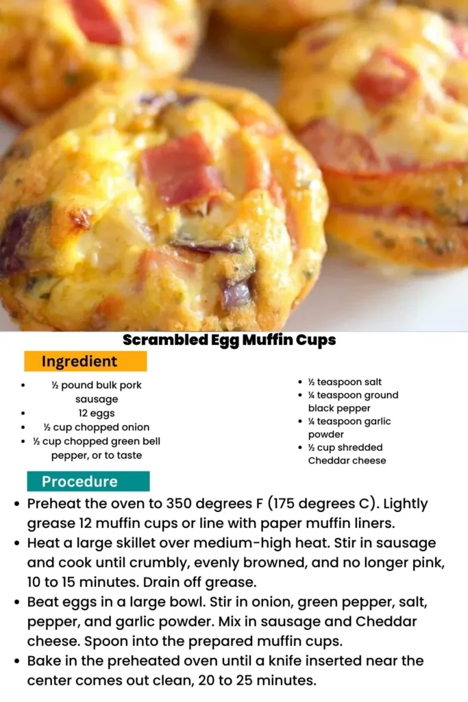 ingredient and instructions to make Breakfast Egg Muffins