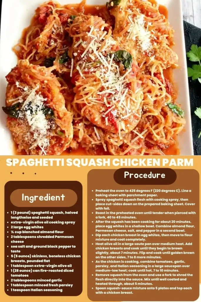 ingredients and instructions to make Chicken Parmesan-Stuffed Spaghetti Squash