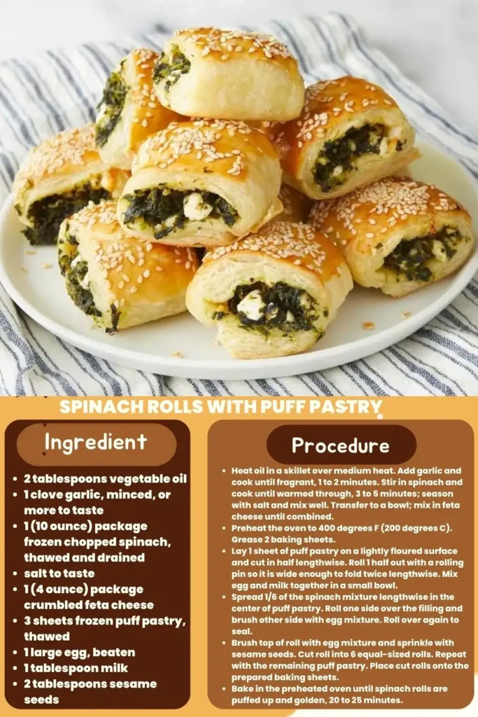Ingredients and instructions to make the Spinach Cheese Rolls with Puff Pastry recipe 