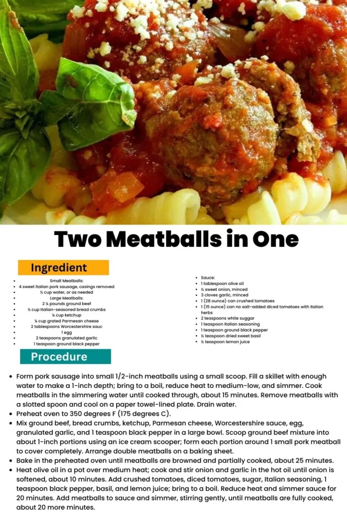 ingredients and instructions to make Two Meatballs In The Kitchen