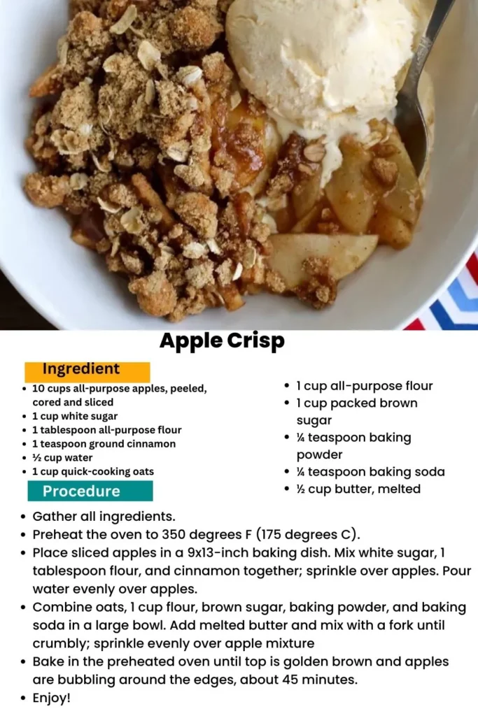 Ingredients and instructions to make the Classic Apple Crisp Recipe - Timeless and Delicious recipe 