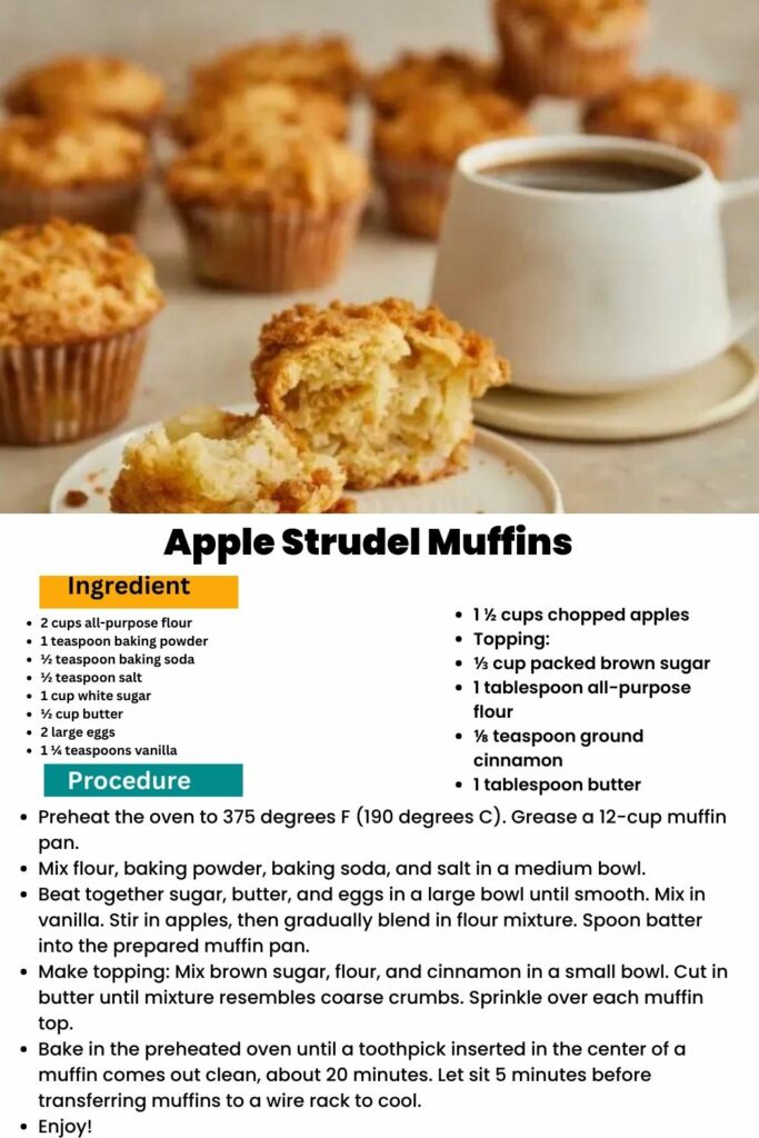 ingredients and instructions to make Apple Strudel Mini Cakes