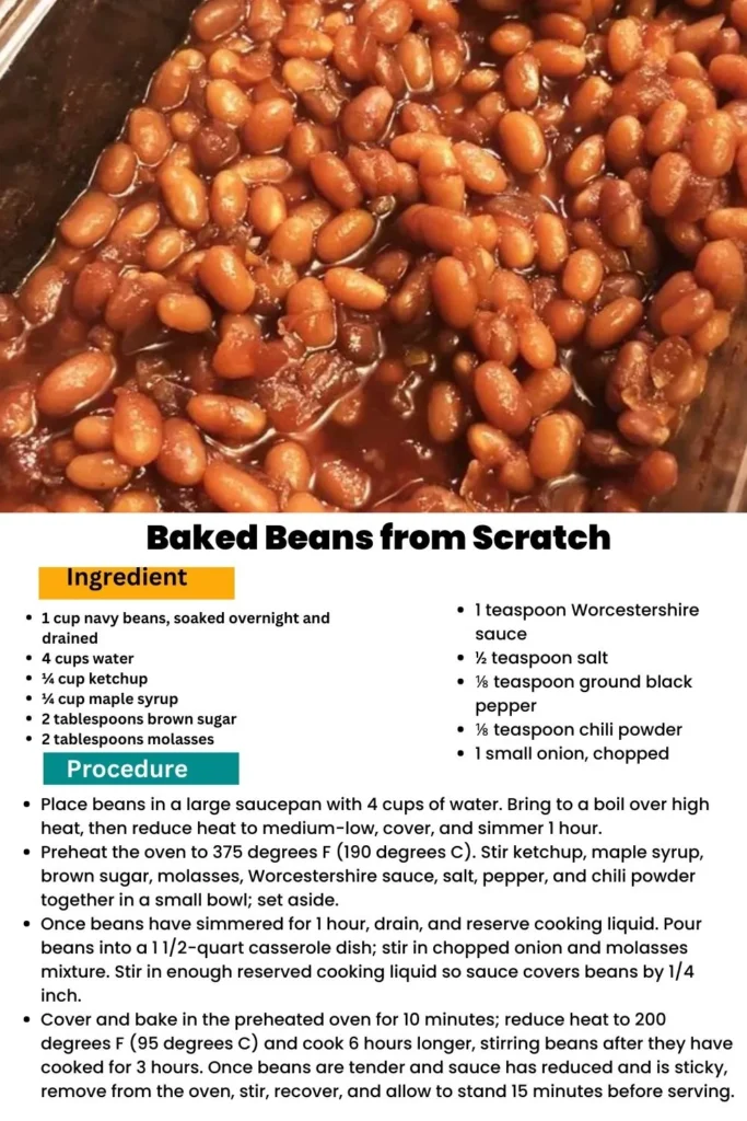 ingredients and instructions to make Farmhouse-Style Baked Beans