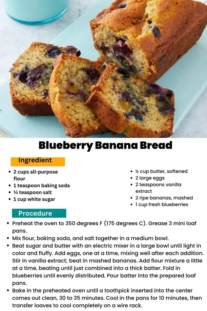 ingredients and instructions to make Banana Bread with a Blueberry Surprise