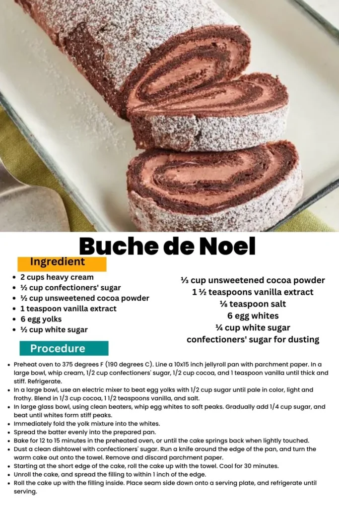 ingredients and instructions to make Chocolate Yule Log