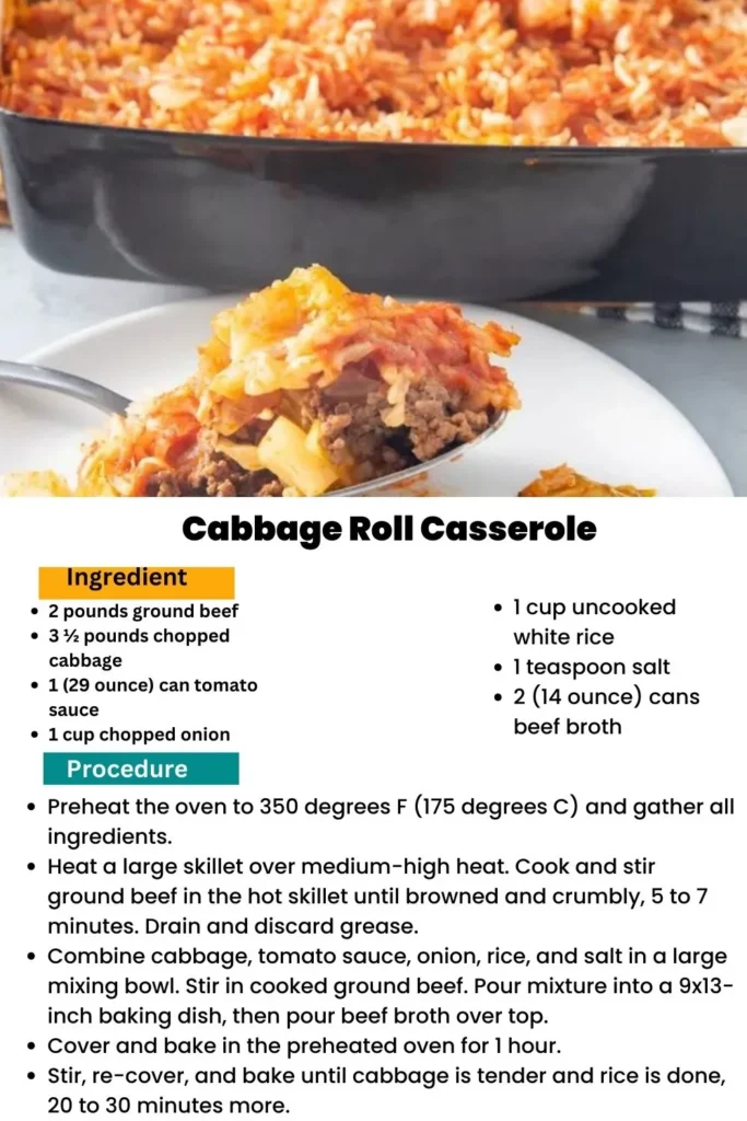 ingredients and instructions to make Cabbage Roll Bake with a Twist