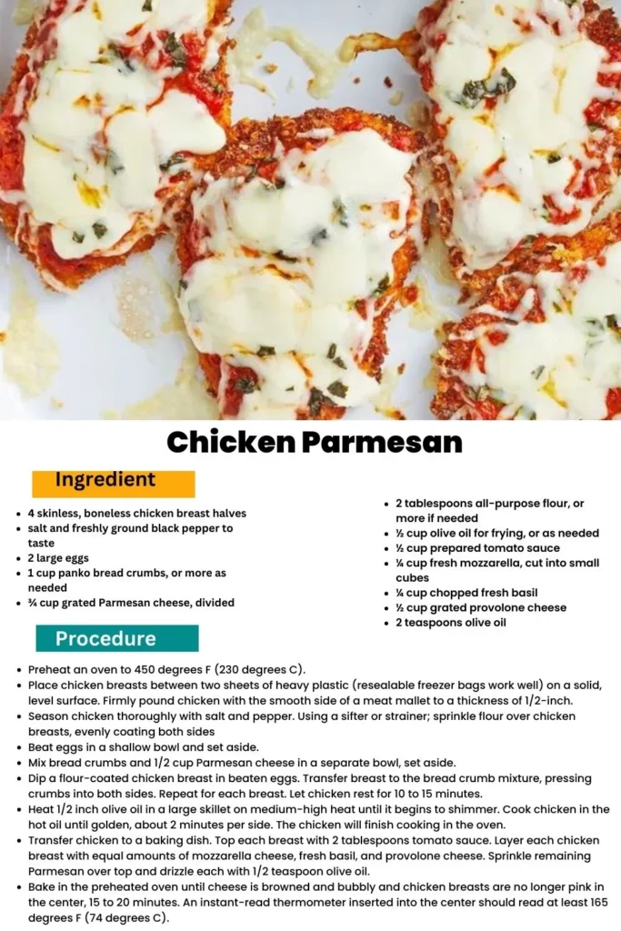 ingredients and instructions to make Italian-style Parmesan Chicken
