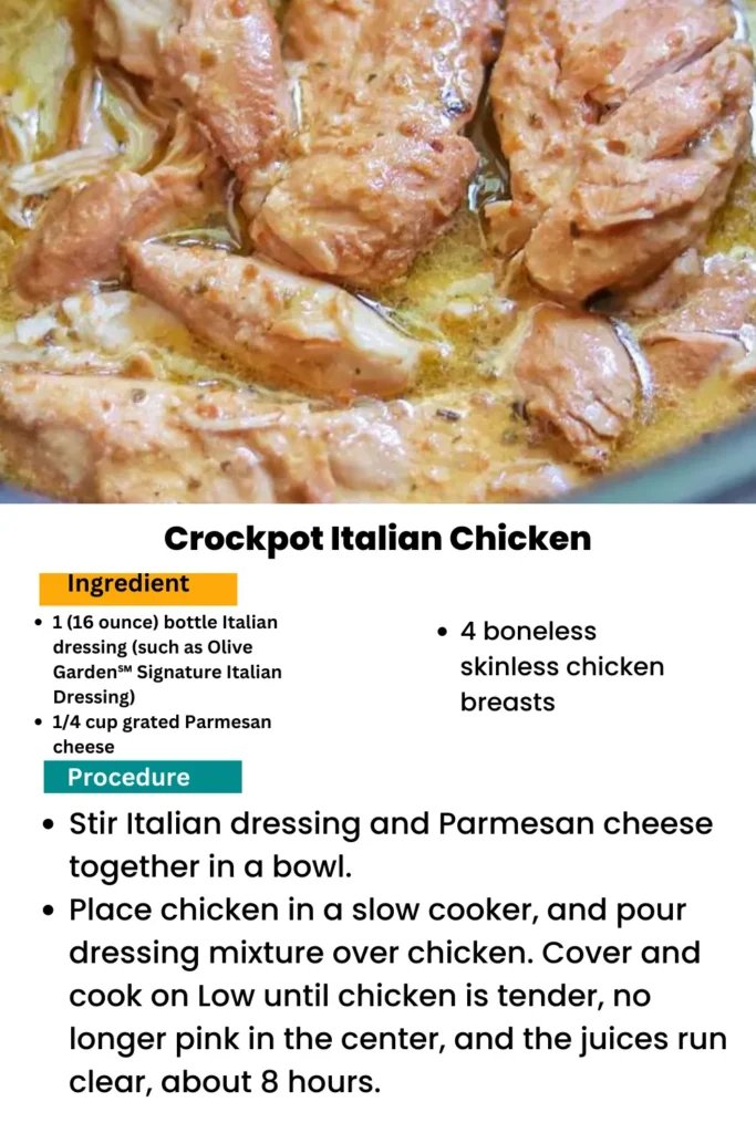 ingredients and instructions to make Crockpot Chicken Parmesan