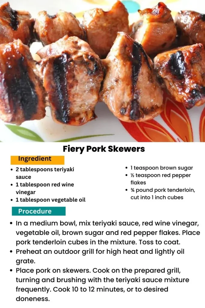 Ingredients and instructions to make the Spicy Pork Skewerss recipe 