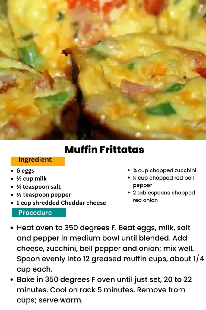 ingredients and instructions to make the Muffin Frittatas recipe 