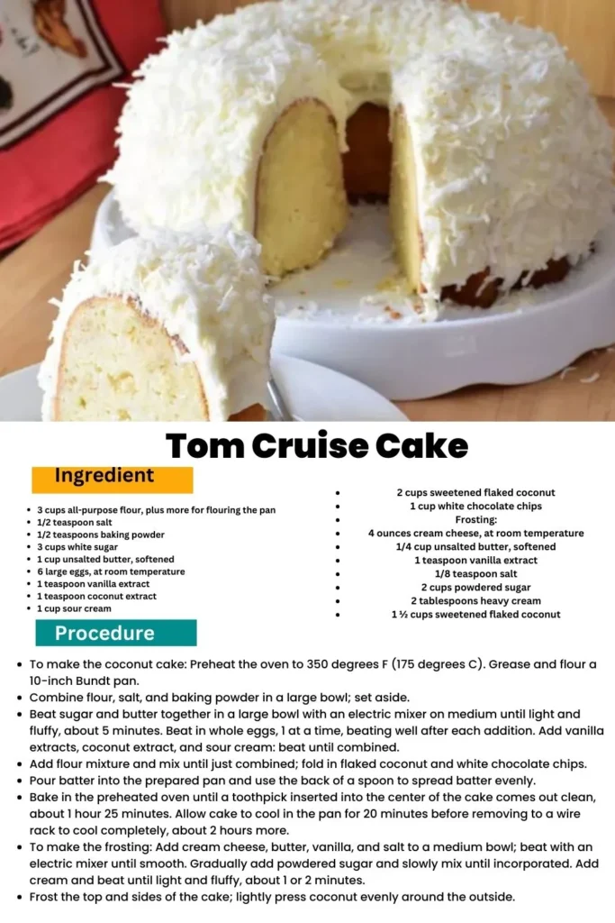 ingredients and instructions to make A Slice of Hollywood - Tom Cruise Cake Delight